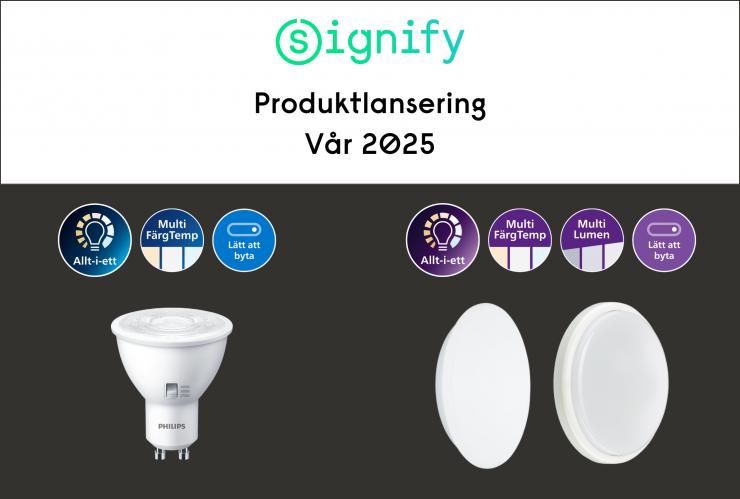 Lysande utsikter med Signifys W1-lansering