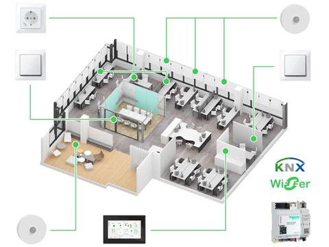 Schneider Electric lanserar fler smarta lösningar inom KNX och Wiser