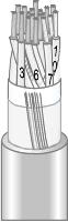 Elektronikkabel - FQAR-PG 150/250 V