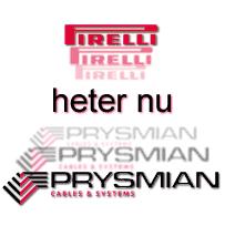 Vem är Prysmian?