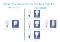 Alternative energisparlampor