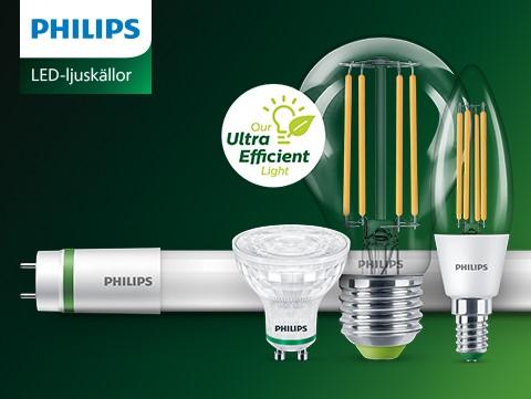 Philips Ultra Efficient – våra mest energieffektiva LED-ljuskällor någonsin.